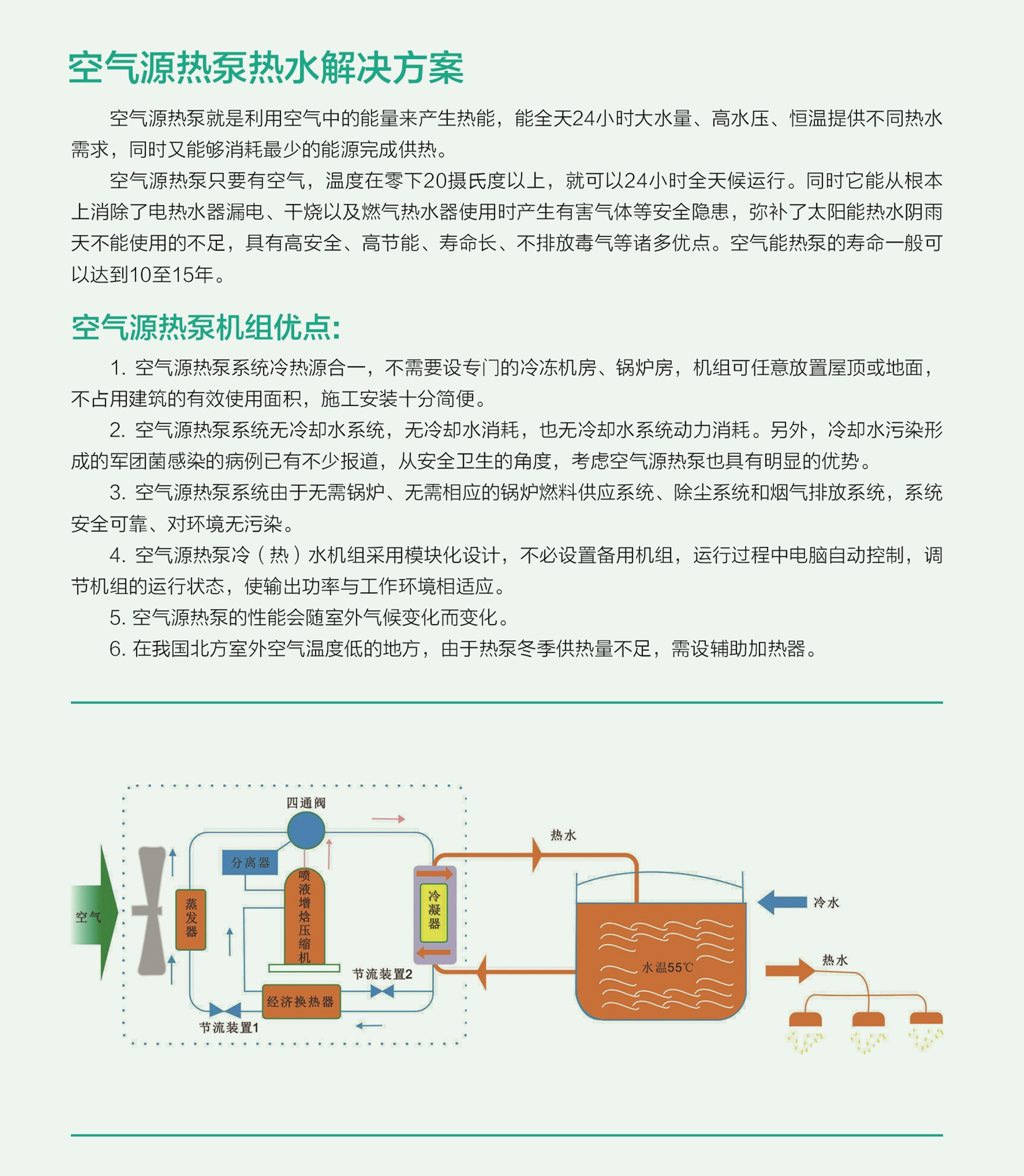 空氣源熱泵熱水系統(tǒng)解決方案